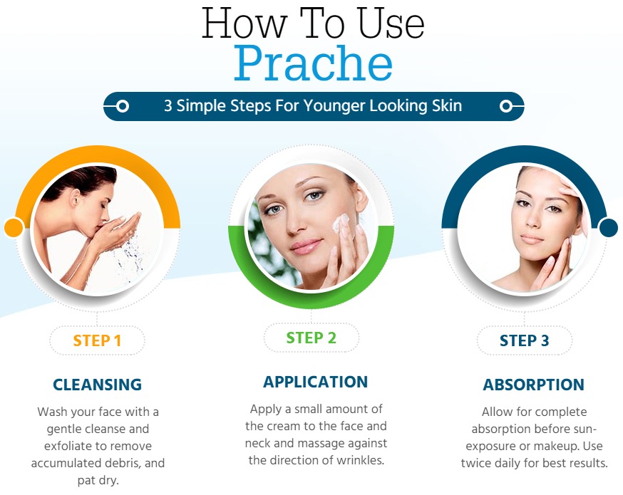 Prache Cream