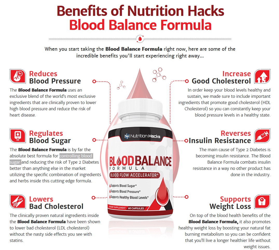 Blood Balance Formula