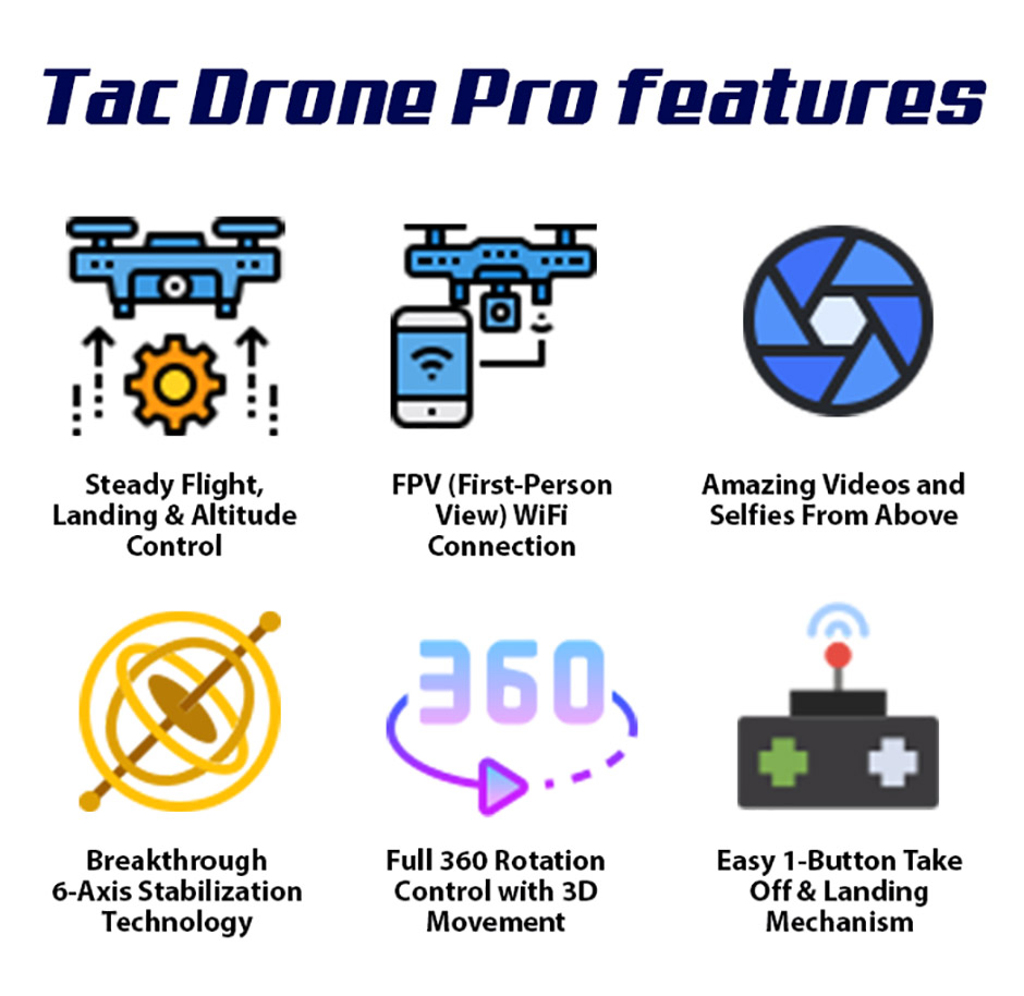 Tac Drone